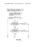 Method for Low-Voltage Termination of Cardiac Arrhythmias by Effectively     Unpinning Anatomical Reentries diagram and image