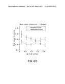 Method for Low-Voltage Termination of Cardiac Arrhythmias by Effectively     Unpinning Anatomical Reentries diagram and image