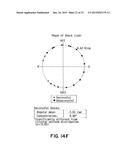 Method for Low-Voltage Termination of Cardiac Arrhythmias by Effectively     Unpinning Anatomical Reentries diagram and image