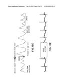 Method for Low-Voltage Termination of Cardiac Arrhythmias by Effectively     Unpinning Anatomical Reentries diagram and image