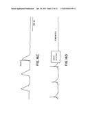 Method for Low-Voltage Termination of Cardiac Arrhythmias by Effectively     Unpinning Anatomical Reentries diagram and image