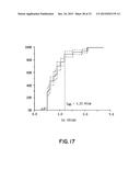 Method for Low-Voltage Termination of Cardiac Arrhythmias by Effectively     Unpinning Anatomical Reentries diagram and image