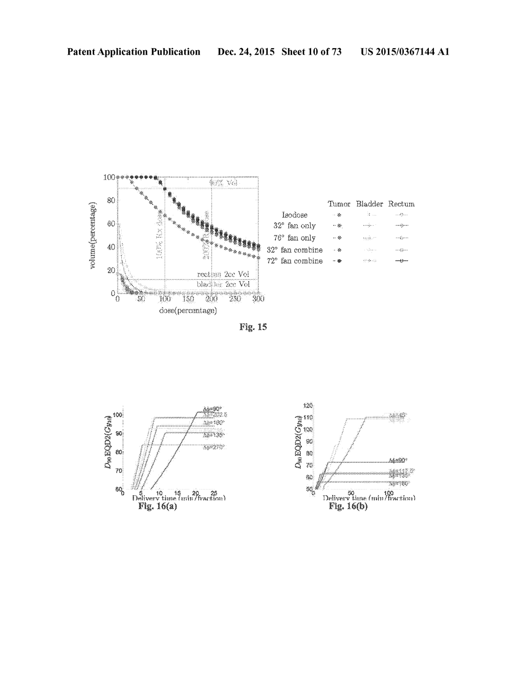 ADVANCED ROTATING-SHIELD BRACHYTHERAPY AND PLANNING OF THE SAME - diagram, schematic, and image 11