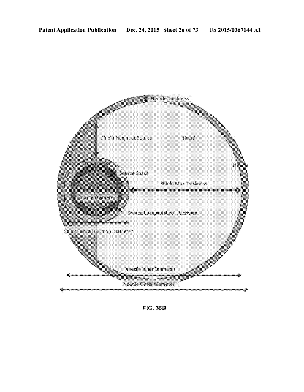 ADVANCED ROTATING-SHIELD BRACHYTHERAPY AND PLANNING OF THE SAME - diagram, schematic, and image 27