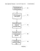 ASSEMBLY FOR A GOLF BAG AND GOLF BAG HAVING THE ASSEMBLY diagram and image