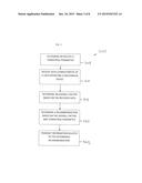 RECOMMENDATION ENGINE diagram and image