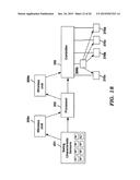 MULTI-ROTOR APPARATUS AND METHOD FOR MOTION SCULPTING diagram and image