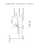 ANALYSIS DEVICE, GENETIC ANALYSIS METHOD, ANALYSIS RECEPTACLE, AND CONTROL     METHOD FOR FUZZY CONTROL diagram and image