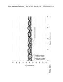 ANALYSIS DEVICE, GENETIC ANALYSIS METHOD, ANALYSIS RECEPTACLE, AND CONTROL     METHOD FOR FUZZY CONTROL diagram and image