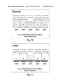 Mixing Reactor and Related Process diagram and image