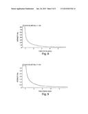 POROUS INORGANIC/ORGANIC HYBRID PARTICLES HAVING HIGH ORGANIC CONTENT AND     ENHANCED PORE GEOMETRY FOR CHROMATOGRAPHIC SEPARATIONS diagram and image