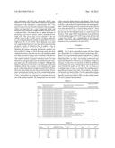 POROUS INORGANIC/ORGANIC HYBRID PARTICLES HAVING HIGH ORGANIC CONTENT AND     ENHANCED PORE GEOMETRY FOR CHROMATOGRAPHIC SEPARATIONS diagram and image