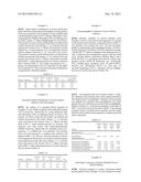 POROUS INORGANIC/ORGANIC HYBRID PARTICLES HAVING HIGH ORGANIC CONTENT AND     ENHANCED PORE GEOMETRY FOR CHROMATOGRAPHIC SEPARATIONS diagram and image