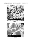 Catalytic Zinc Oxide diagram and image