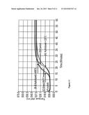 Catalytic Zinc Oxide diagram and image