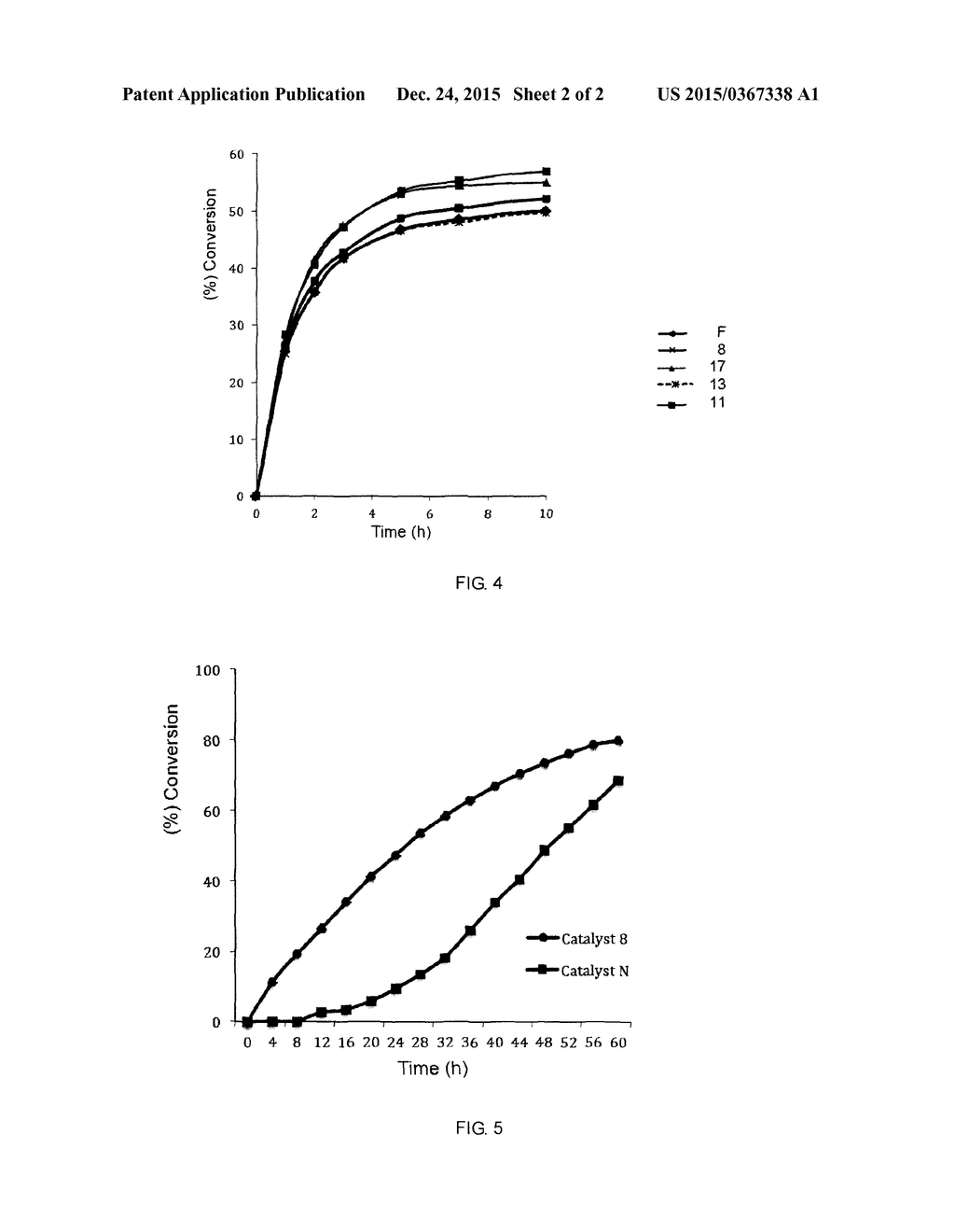 CATALYST COMPLEXES WITH CARBENE LIGAND AND METHOD FOR MAKING SAME AND USE     IN METATHESIS REACTION - diagram, schematic, and image 03