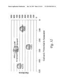 THERMAL SPRAY PROCESSES AND ALLOYS FOR USE IN SAME diagram and image