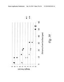 THERMAL SPRAY PROCESSES AND ALLOYS FOR USE IN SAME diagram and image