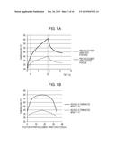 INK JET PRINTING APPARATUS, INK JET PRINTING METHOD, AND NON-TRANSITORY     COMPUTER-READABLE STORAGE MEDIUM diagram and image