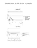 INK JET PRINTING APPARATUS, INK JET PRINTING METHOD, AND NON-TRANSITORY     COMPUTER-READABLE STORAGE MEDIUM diagram and image