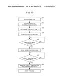 INK JET PRINTING APPARATUS, INK JET PRINTING METHOD, AND NON-TRANSITORY     COMPUTER-READABLE STORAGE MEDIUM diagram and image