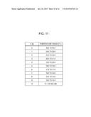 INK JET PRINTING APPARATUS, INK JET PRINTING METHOD, AND NON-TRANSITORY     COMPUTER-READABLE STORAGE MEDIUM diagram and image