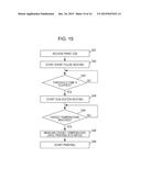 INK JET PRINTING APPARATUS, INK JET PRINTING METHOD, AND NON-TRANSITORY     COMPUTER-READABLE STORAGE MEDIUM diagram and image