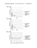 INK JET PRINTING APPARATUS, INK JET PRINTING METHOD, AND NON-TRANSITORY     COMPUTER-READABLE STORAGE MEDIUM diagram and image