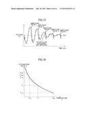 LIQUID DROPLET EJECTING DEVICE, INKJET RECORDING APPARATUS, LIQUID DROPLET     EJECTING METHOD, AND STORAGE MEDIUM FOR LIQUID DROPLET EJECTING METHOD diagram and image