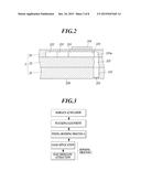 METHOD FOR MANUFACTURING DROPLET-DISCHARGE HEAD SUBSTRATE AND     DROPLET-DISCHARGING HEAD diagram and image