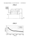 METHOD FOR MANUFACTURING DROPLET-DISCHARGE HEAD SUBSTRATE AND     DROPLET-DISCHARGING HEAD diagram and image