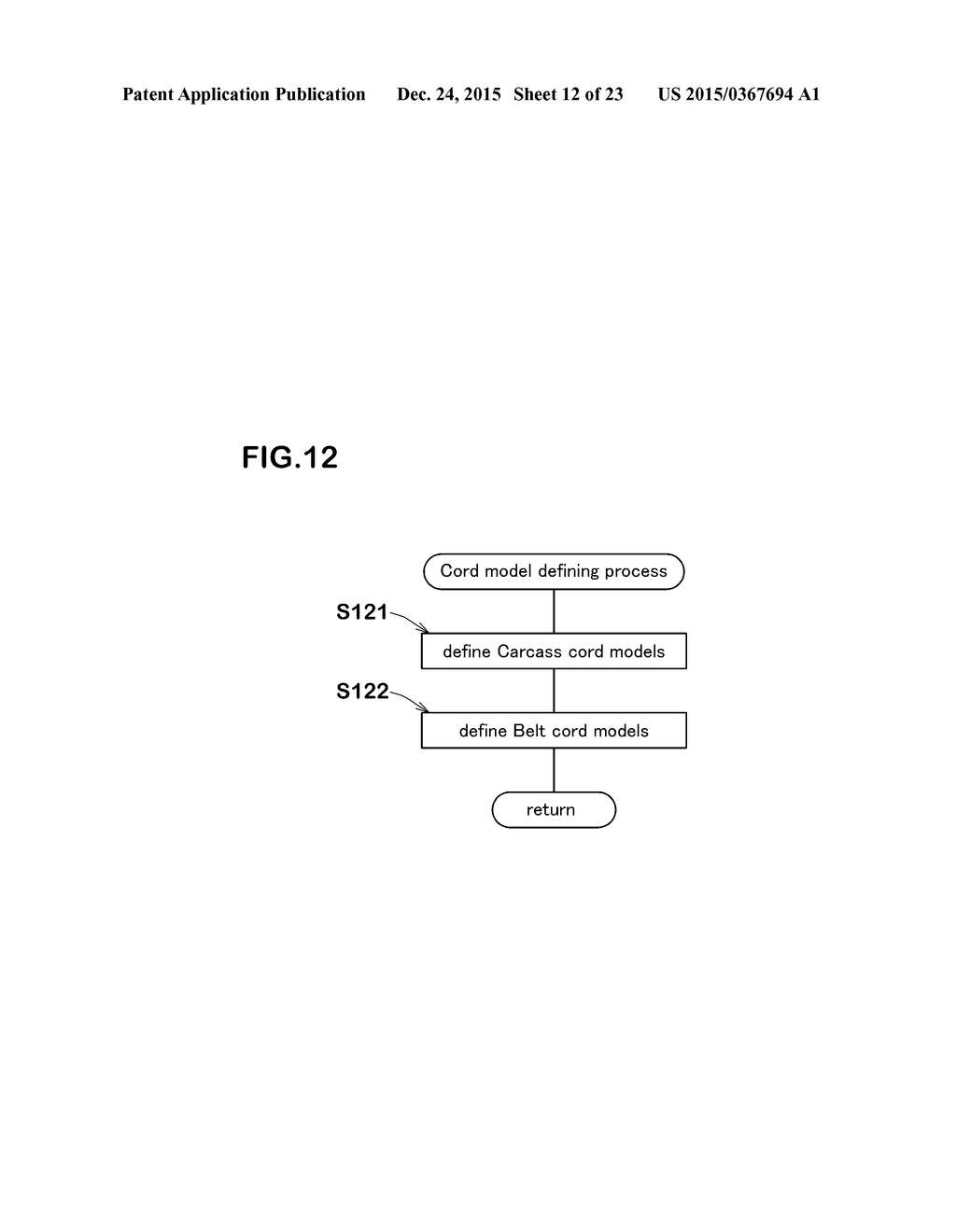 METHOD FOR ESTIMATING SHAPE OF VULCANIZATION-MOLDED TIRE - diagram, schematic, and image 13