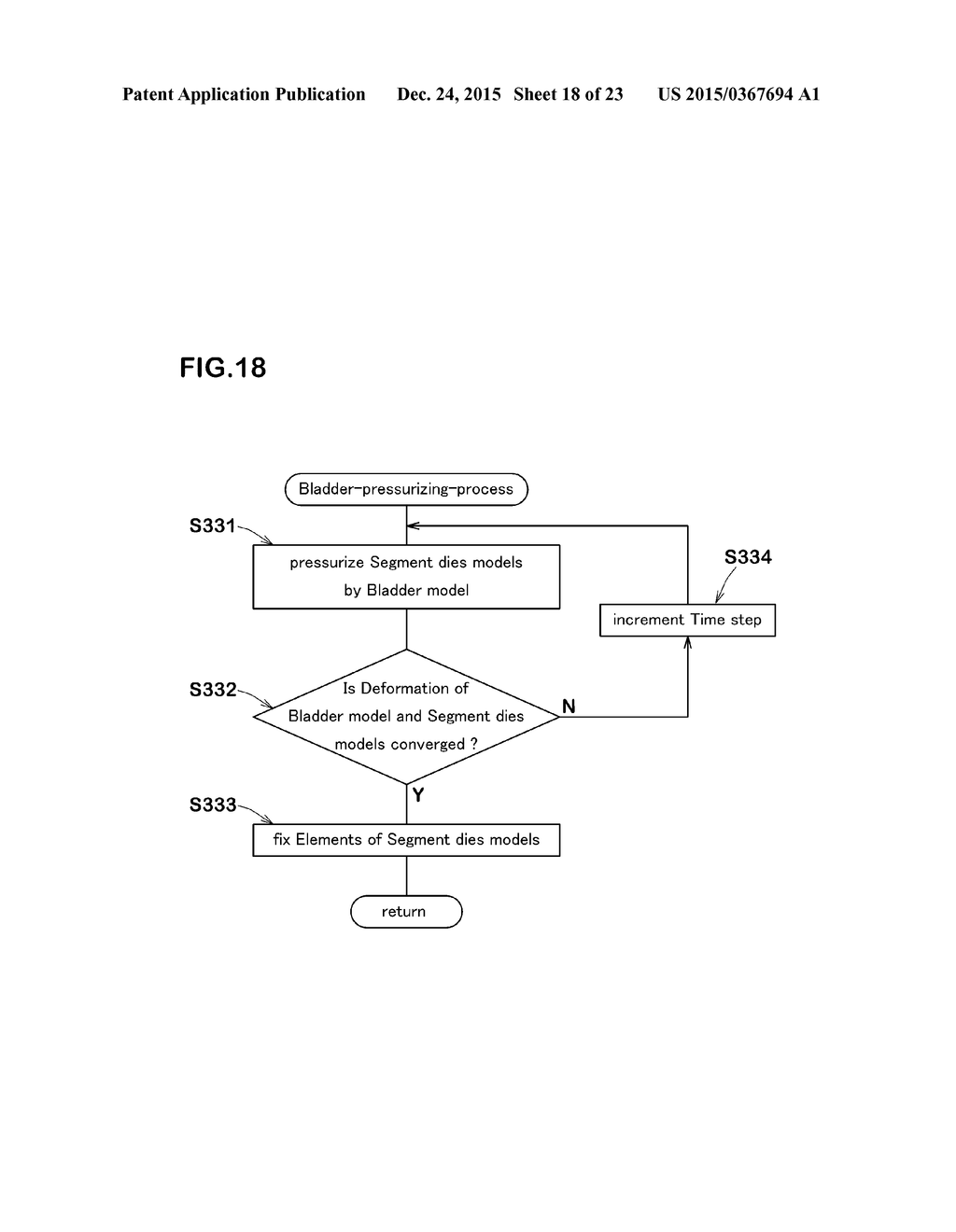 METHOD FOR ESTIMATING SHAPE OF VULCANIZATION-MOLDED TIRE - diagram, schematic, and image 19