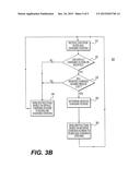 CHARGING OF A FLEET OF ELECTRIC VEHICLES diagram and image