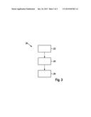 BRAKING SYSTEM AND METHOD FOR DIMENSIONING A BRAKING SYSTEM diagram and image