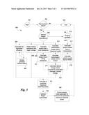 SYSTEM AND METHOD FOR POWER MANAGEMENT DURING REGENERATION MODE IN     HYBRID-ELECTRIC VEHICLES FOR H-3000 diagram and image