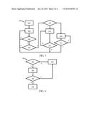 POWERTRAIN AND METHOD FOR CONTROLLING A POWERTRAIN diagram and image