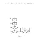 POWERTRAIN AND METHOD FOR CONTROLLING A POWERTRAIN diagram and image