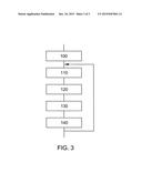 METHOD AND ARRANGEMENT FOR VEHICLE STABILIZATION diagram and image