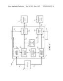 INDEPENDENT SPEED AND ATTITUDE CONTROL FOR A ROTARY WING AIRCRAFT diagram and image