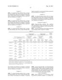 OXYGEN-ABSORBING MULTILAYER BODY, OXYGEN-ABSORBING CONTAINER,     OXYGEN-ABSORBING AIRTIGHT CONTAINER, OXYGEN-ABSORBING PUSH-THROUGH PACK,     AND STORAGE METHOD USING SAME diagram and image