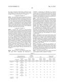 OXYGEN-ABSORBING MULTILAYER BODY, OXYGEN-ABSORBING CONTAINER,     OXYGEN-ABSORBING AIRTIGHT CONTAINER, OXYGEN-ABSORBING PUSH-THROUGH PACK,     AND STORAGE METHOD USING SAME diagram and image