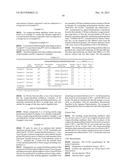 OXYGEN-ABSORBING MULTILAYER BODY, OXYGEN-ABSORBING CONTAINER,     OXYGEN-ABSORBING AIRTIGHT CONTAINER, OXYGEN-ABSORBING PUSH-THROUGH PACK,     AND STORAGE METHOD USING SAME diagram and image