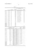 OXYGEN-ABSORBING MEDICAL MULTILAYER CONTAINER AND METHOD FOR STORING     BIOLOGICAL MEDICINE diagram and image