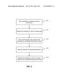 METHOD AND SYSTEM FOR GRAPHENE FORMATION diagram and image