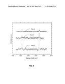 METHOD AND SYSTEM FOR GRAPHENE FORMATION diagram and image