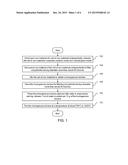 SELF GLAZED CERAMIC/GLASS COMPOSITE AND METHOD FOR MANUFACTURING THE SAME diagram and image