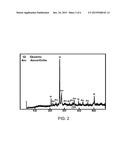 SELF GLAZED CERAMIC/GLASS COMPOSITE AND METHOD FOR MANUFACTURING THE SAME diagram and image