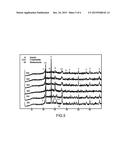 SELF GLAZED CERAMIC/GLASS COMPOSITE AND METHOD FOR MANUFACTURING THE SAME diagram and image