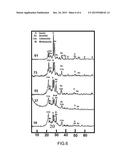 SELF GLAZED CERAMIC/GLASS COMPOSITE AND METHOD FOR MANUFACTURING THE SAME diagram and image